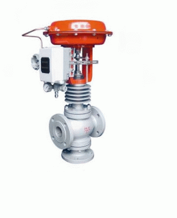 Three-Way Pneumatic Control Valve:Casting Flanged ends,PN10~ PN64