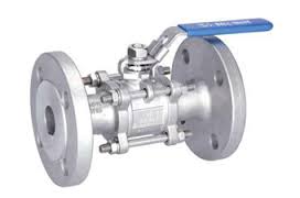 API 6D 3PC Stainless Steel Floating Ball Valve:Flanged End,1/2