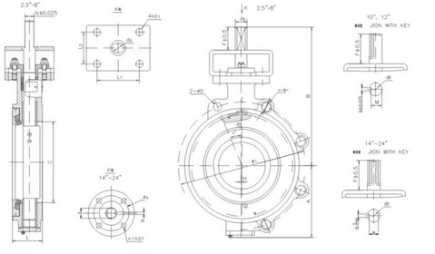 high pressure butterfly valves